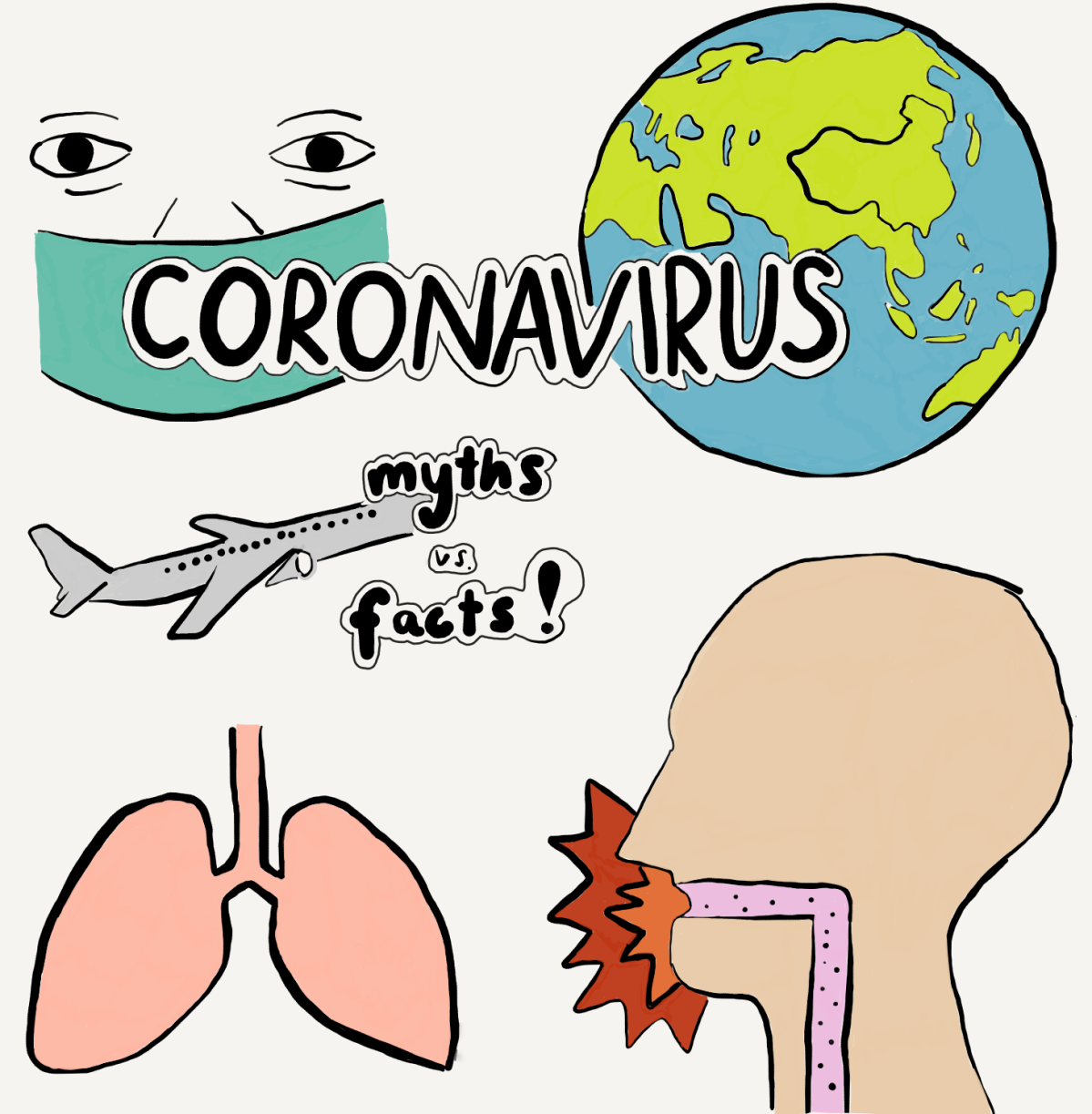 CORONAVIRUS.